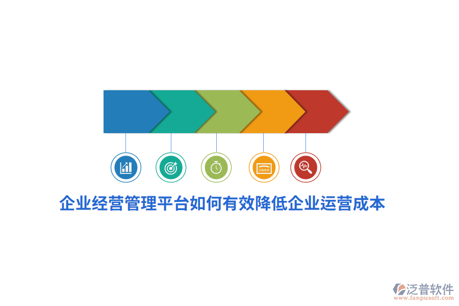 企業(yè)經(jīng)營(yíng)管理平臺(tái)如何有效降低企業(yè)運(yùn)營(yíng)成本？