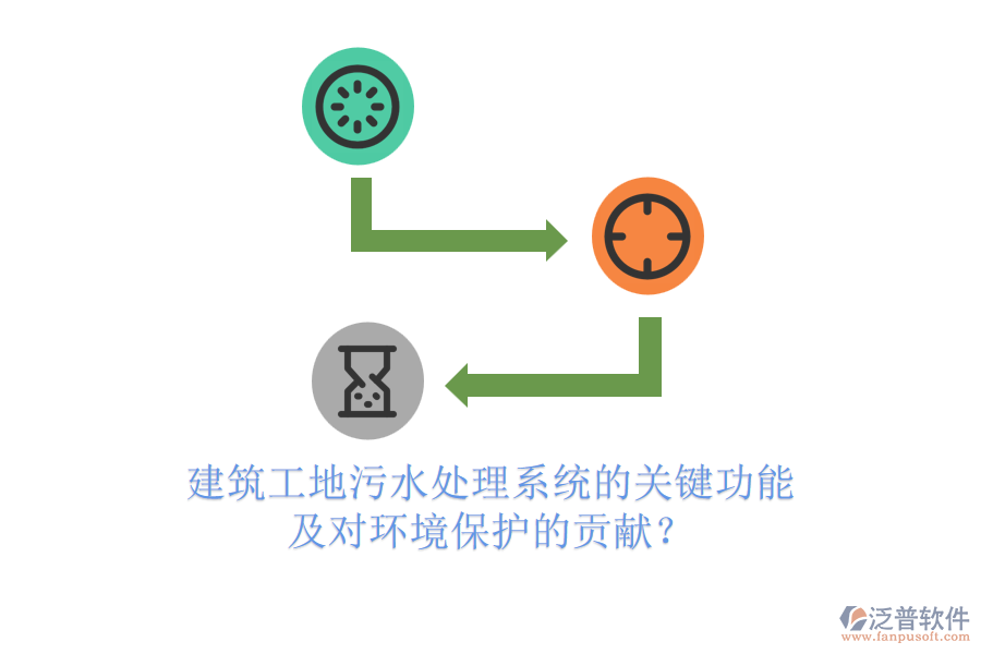 建筑工地污水處理系統(tǒng)的關(guān)鍵功能及對(duì)環(huán)境保護(hù)的貢獻(xiàn)？