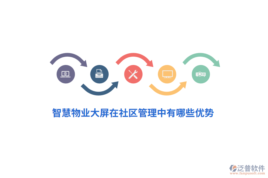 智慧物業(yè)大屏在社區(qū)管理中有哪些優(yōu)勢？