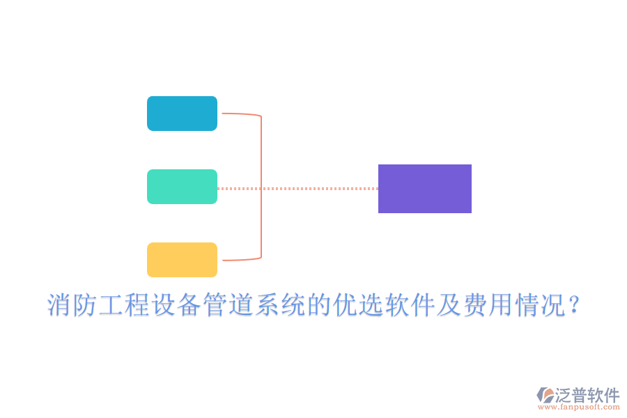 消防工程設(shè)備管道系統(tǒng)的優(yōu)選軟件及費(fèi)用情況？