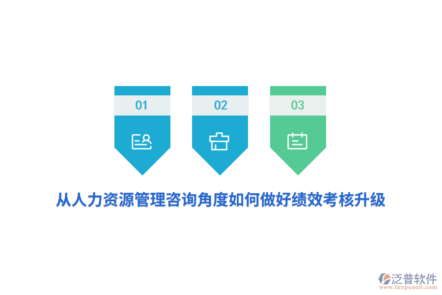從人力資源管理咨詢角度如何做好績(jī)效考核升級(jí)？