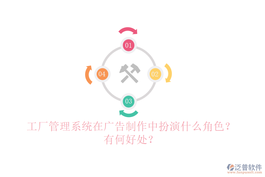 工廠管理系統(tǒng)在廣告制作中扮演什么角色？有何好處？