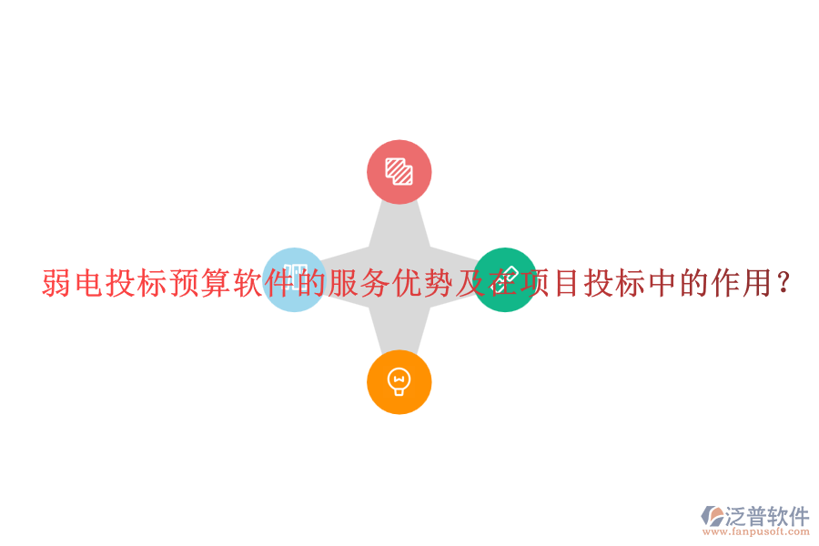 弱電投標(biāo)預(yù)算軟件的服務(wù)優(yōu)勢及在項目投標(biāo)中的作用？
