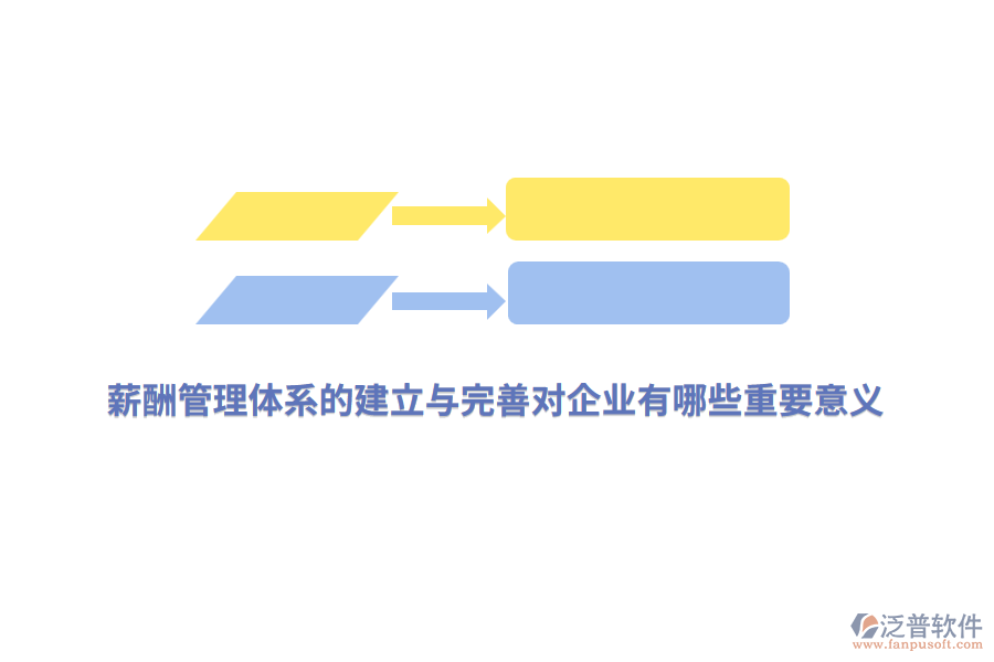 薪酬管理體系的建立與完善對企業(yè)有哪些重要意義？