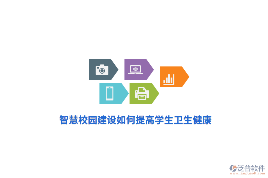 智慧校園建設(shè)如何提高學生衛(wèi)生健康？