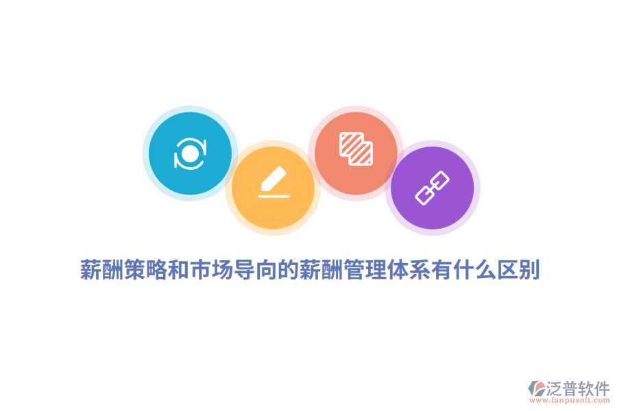 薪酬策略和市場導向的薪酬管理體系有什么區(qū)別？