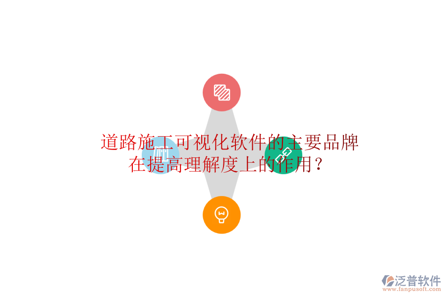 道路施工可視化軟件的主要品牌及在提高理解度上的作用？