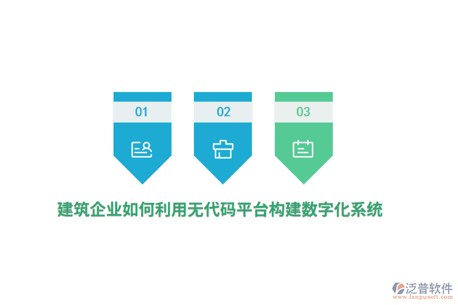 建筑企業(yè)如何利用無代碼平臺構(gòu)建數(shù)字化系統(tǒng)？