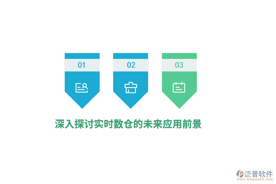 深入探討實(shí)時(shí)數(shù)倉(cāng)的未來(lái)應(yīng)用前景