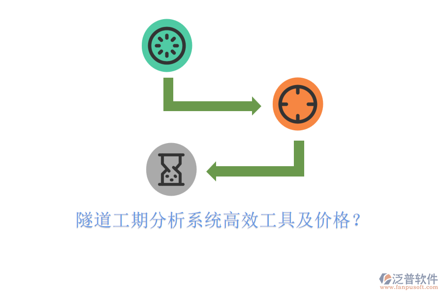 隧道工期分析系統(tǒng)高效工具及價格？