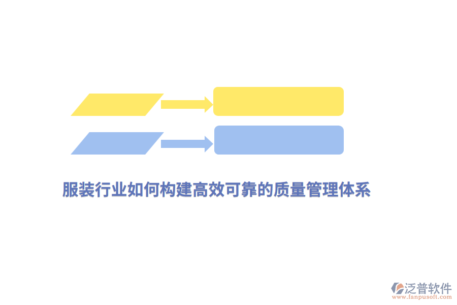 服裝行業(yè)如何構(gòu)建高效可靠的<a href=http://www.theonlineadagency.com/xm/zhiliang/ target=_blank class=infotextkey>質(zhì)量管理體系</a>？