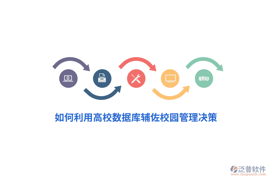 如何利用高校數(shù)據(jù)庫(kù)輔佐校園管理決策？