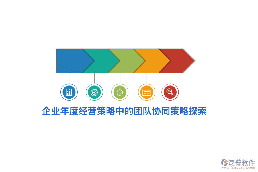 企業(yè)年度經(jīng)營策略中的團(tuán)隊協(xié)同策略探索