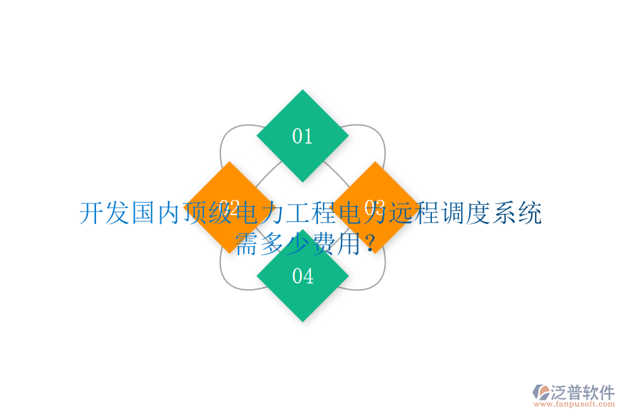 開發(fā)國內(nèi)頂級電力工程電力遠(yuǎn)程調(diào)度系統(tǒng)需多少費(fèi)用？