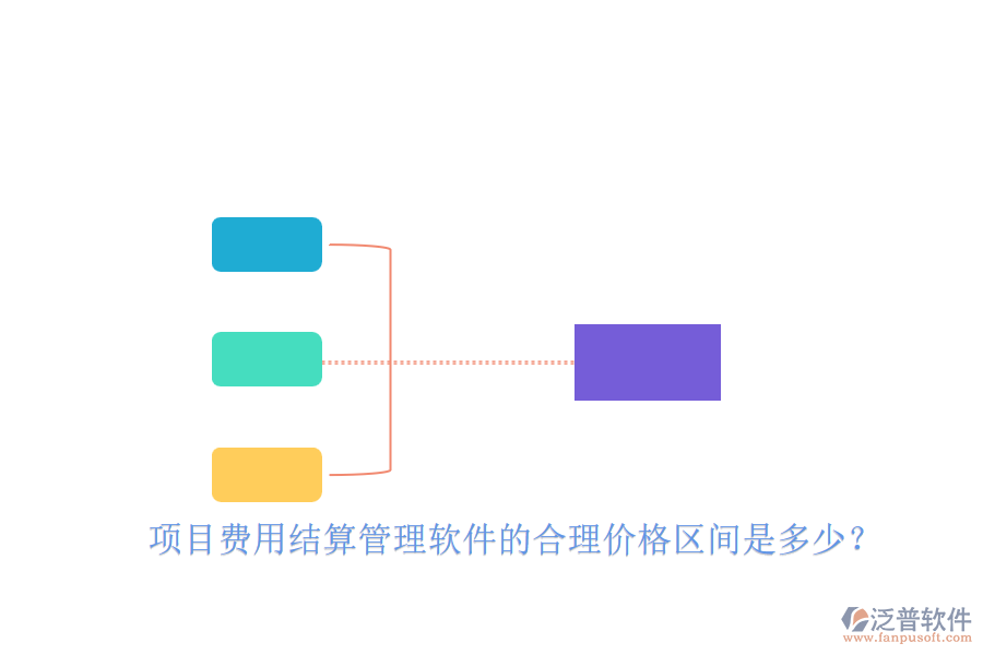 項目費用結(jié)算管理軟件的合理價格區(qū)間是多少？