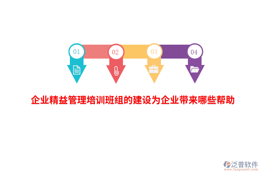 企業(yè)精益管理培訓班組的建設為企業(yè)帶來哪些幫助？