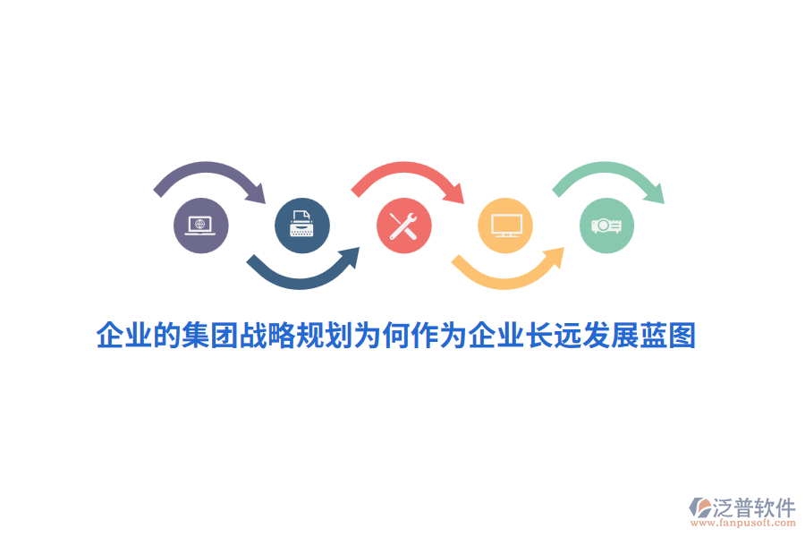 企業(yè)的集團戰(zhàn)略規(guī)劃為何作為企業(yè)長遠發(fā)展藍圖？