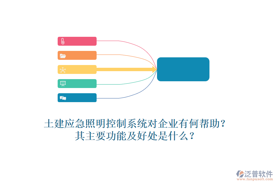 土建應急照明控制系統(tǒng)對企業(yè)有何幫助？其主要功能及好處是什么？