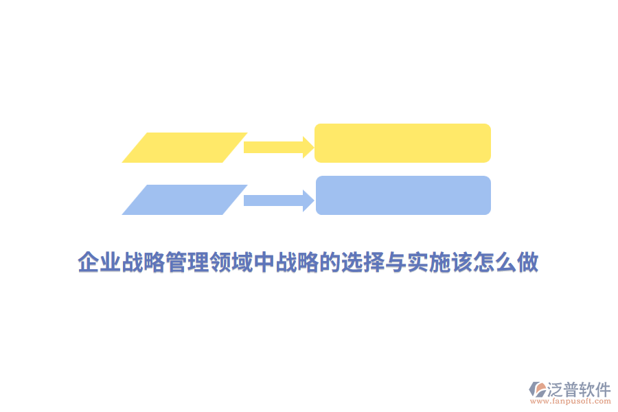 企業(yè)戰(zhàn)略管理領(lǐng)域中戰(zhàn)略的選擇與實施該怎么做？