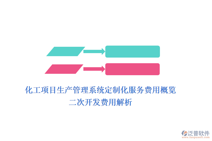 化工項目生產(chǎn)管理系統(tǒng)定制化服務費用概覽，<a href=http://www.theonlineadagency.com/Implementation/kaifa/ target=_blank class=infotextkey>二次開發(fā)</a>費用解析
