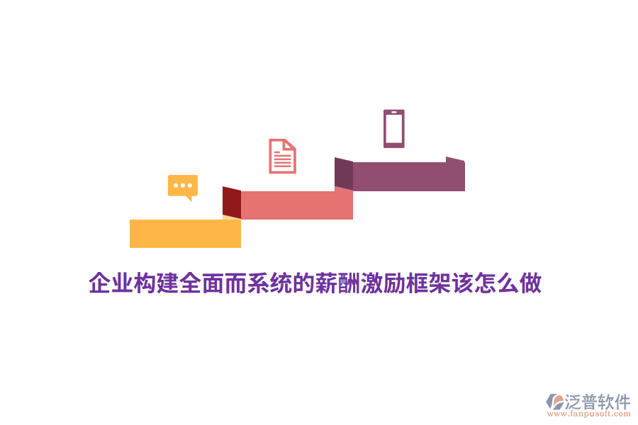 企業(yè)構(gòu)建全面而系統(tǒng)的薪酬激勵(lì)框架該怎么做？