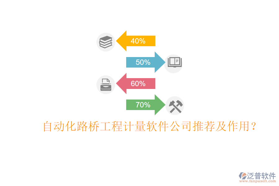自動(dòng)化路橋工程計(jì)量軟件公司推薦及作用？