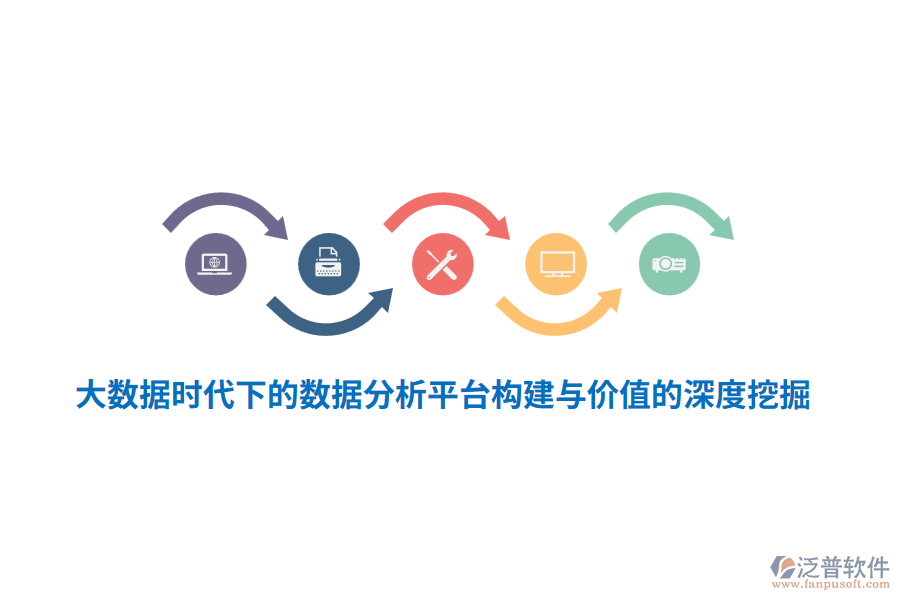 大數(shù)據(jù)時代下的數(shù)據(jù)分析平臺構(gòu)建與價值的深度挖掘