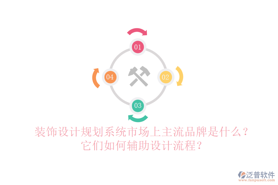 裝飾設(shè)計規(guī)劃系統(tǒng)市場上主流品牌是什么？它們?nèi)绾屋o助設(shè)計流程？