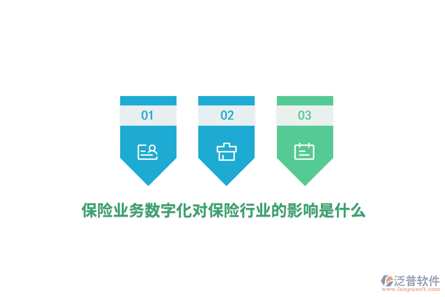 保險業(yè)務數(shù)字化對保險行業(yè)的影響是什么？