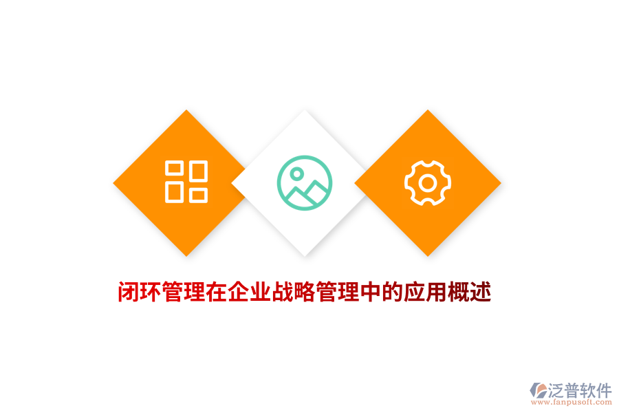 閉環(huán)管理在企業(yè)戰(zhàn)略管理中的應用概述
