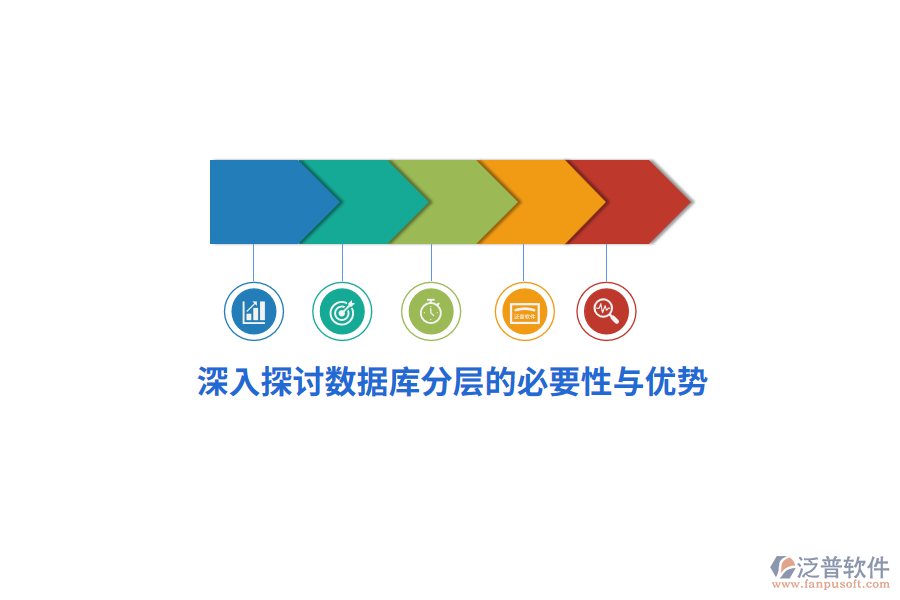 深入探討數(shù)據(jù)庫(kù)分層的必要性與優(yōu)勢(shì)