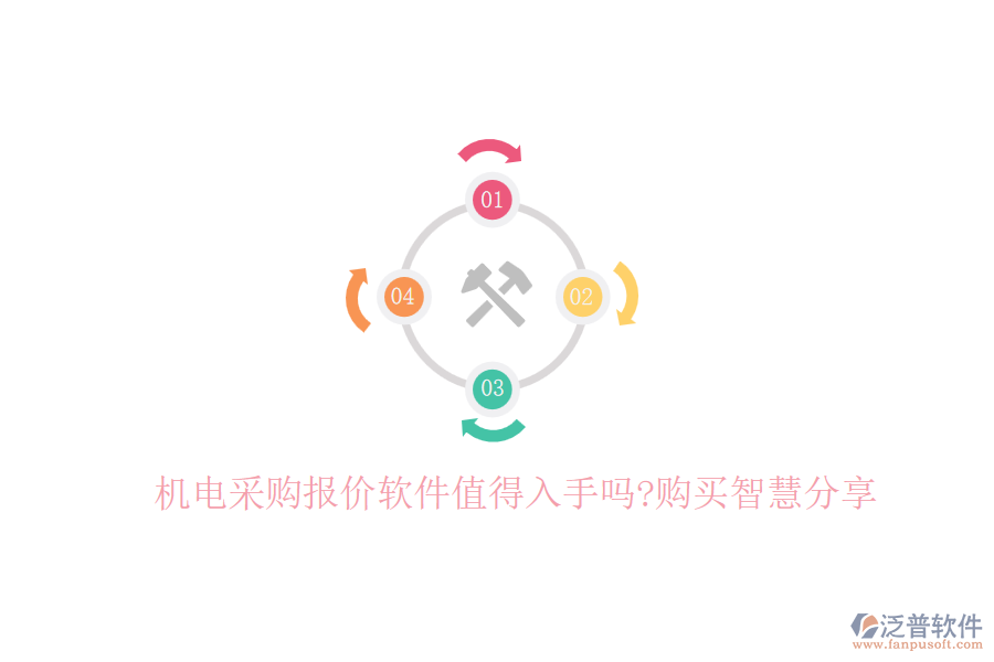 機電采購報價軟件值得入手嗎?購買智慧分享