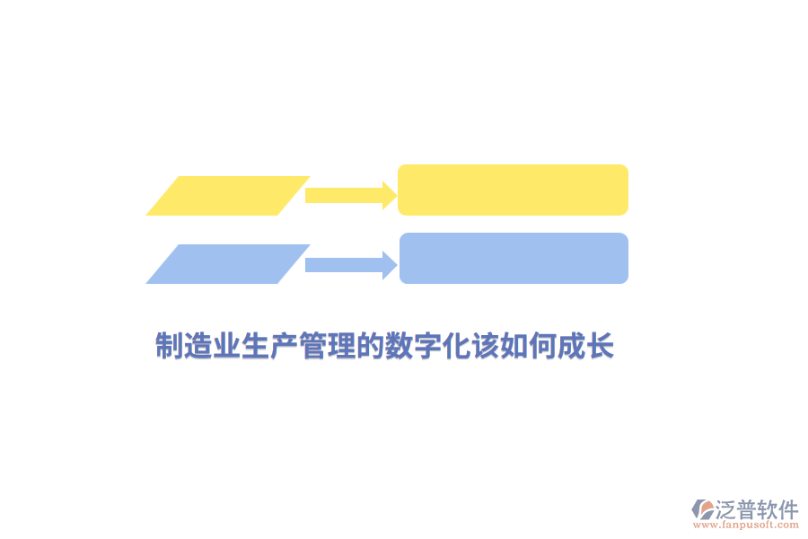 制造業(yè)生產(chǎn)管理的數(shù)字化該如何成長(zhǎng)？