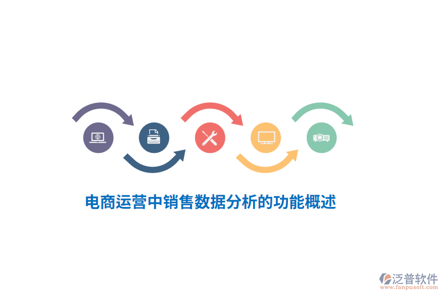 電商運(yùn)營(yíng)中銷售數(shù)據(jù)分析的功能概述