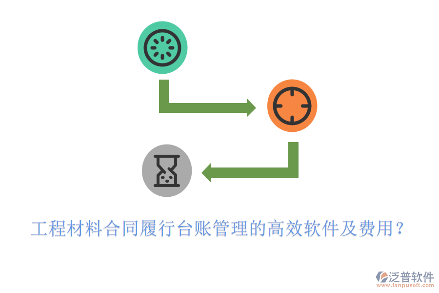 工程材料合同履行臺賬管理的高效軟件及費用？
