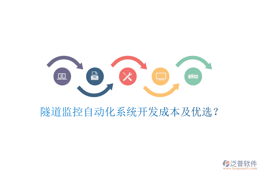 隧道監(jiān)控自動(dòng)化系統(tǒng)開發(fā)成本及優(yōu)選？