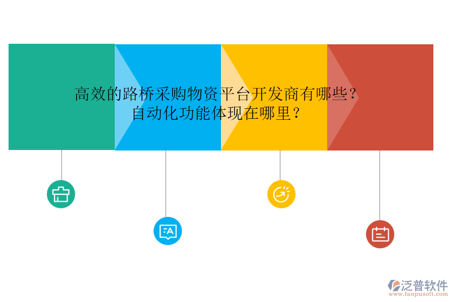 高效的路橋采購物資平臺開發(fā)商有哪些？自動化功能體現在哪里？
