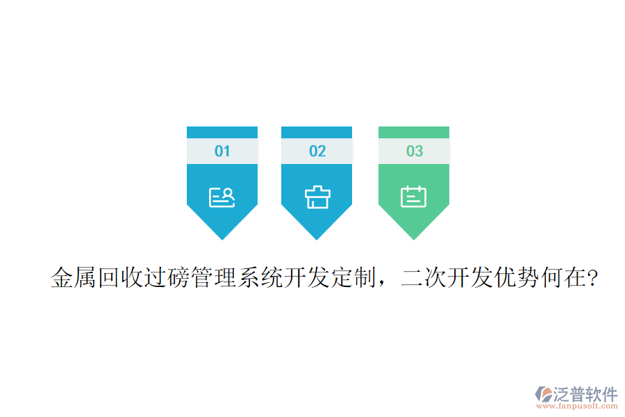 金屬回收過磅管理系統(tǒng)開發(fā)定制，二次開發(fā)優(yōu)勢(shì)何在?