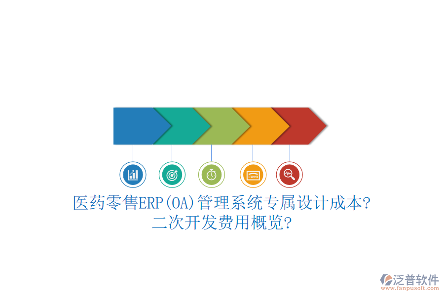 醫(yī)藥零售ERP(OA)管理系統(tǒng)專屬設(shè)計成本?<a href=http://www.theonlineadagency.com/Implementation/kaifa/ target=_blank class=infotextkey>二次開發(fā)</a>費用概覽?