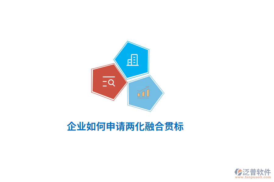 企業(yè)如何申請(qǐng)兩化融合貫標(biāo)？