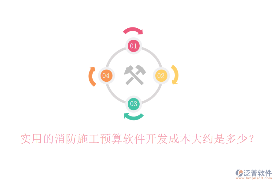 實用的消防施工預算軟件開發(fā)成本大約是多少？