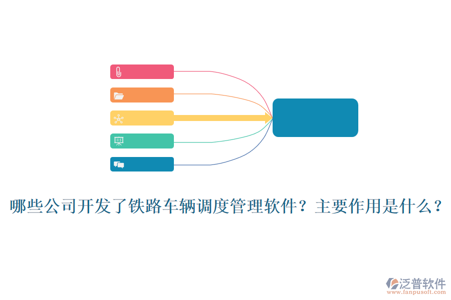 哪些公司開發(fā)了鐵路車輛調(diào)度管理軟件？主要作用是什么？