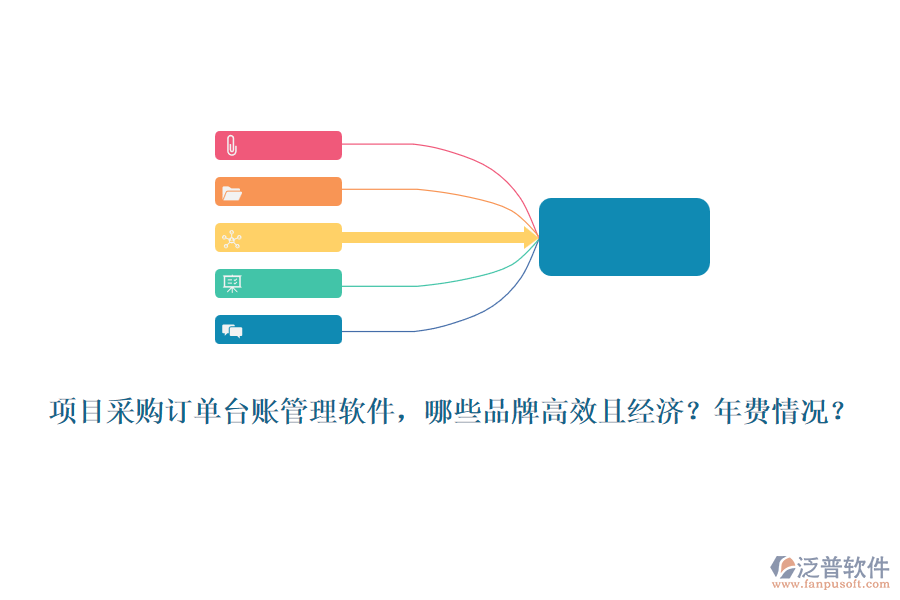 項目采購訂單臺賬管理軟件，哪些品牌高效且經(jīng)濟？年費情況？