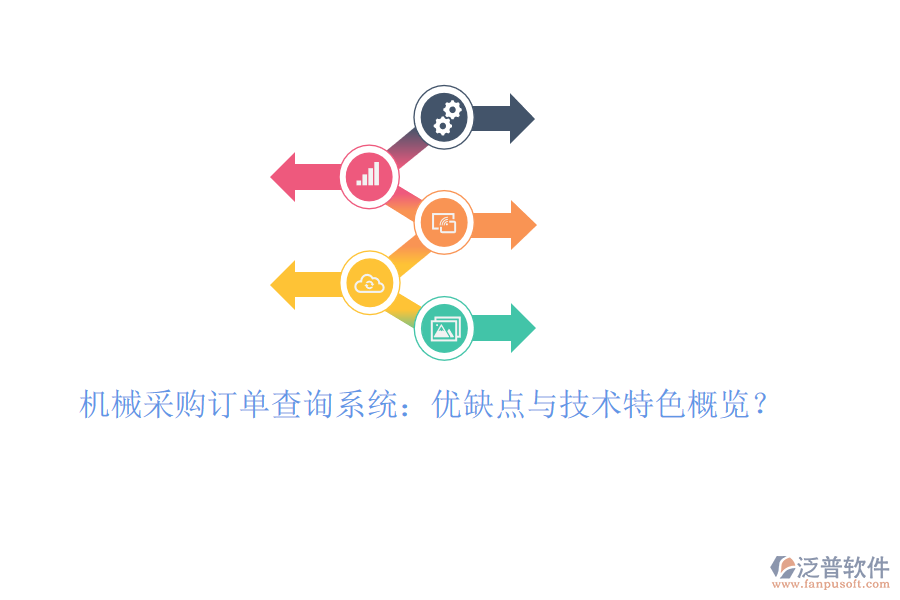 機械采購訂單查詢系統(tǒng)：優(yōu)缺點與技術(shù)特色概覽？