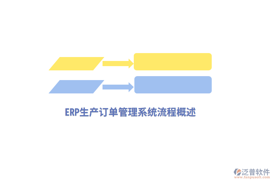 ERP生產訂單管理系統(tǒng)流程概述