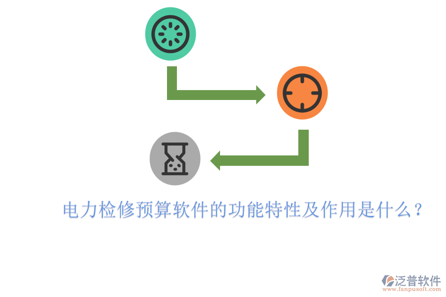 電力檢修預(yù)算軟件的功能特性及作用是什么？