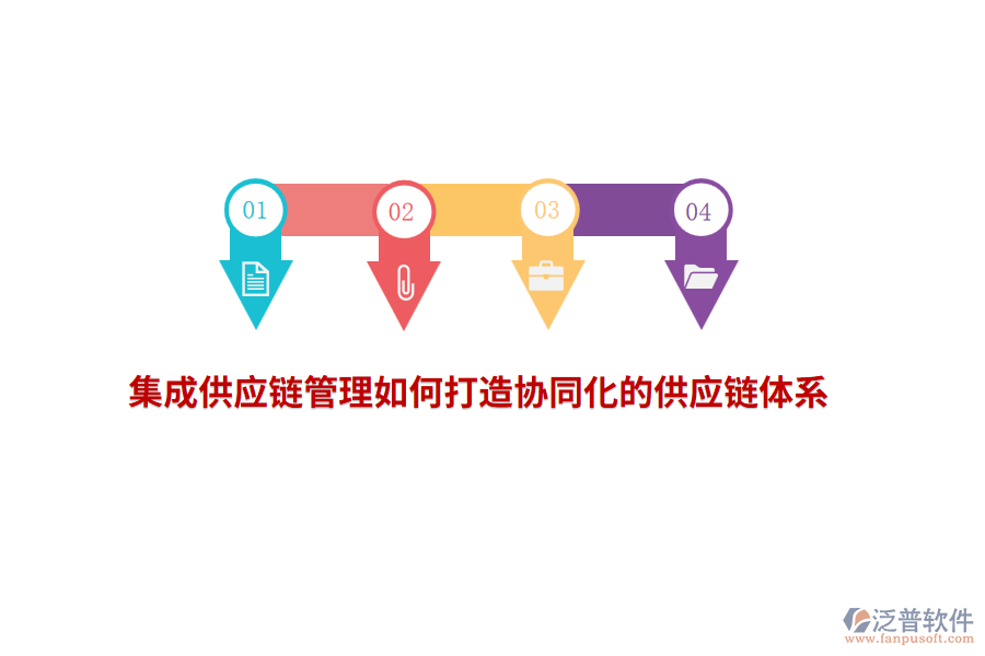 集成供應鏈管理如何打造協(xié)同化的供應鏈體系？