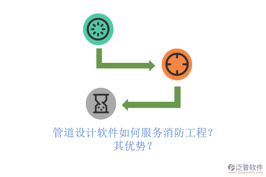 管道設(shè)計(jì)軟件如何服務(wù)消防工程？其優(yōu)勢？
