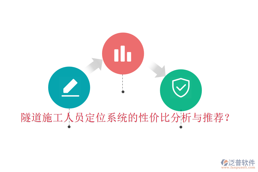 隧道施工人員定位系統(tǒng)的性價比分析與推薦？