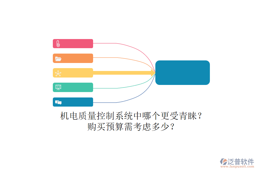 機(jī)電質(zhì)量控制系統(tǒng)中哪個(gè)更受青睞？.png